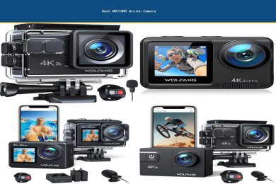 Best WOLFANG Action Camera Product Collage