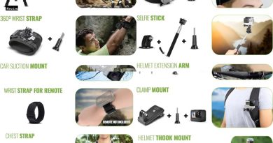 GoPro HERO13 (Hero 13) Black - with 50 Piece Accessory Kit and 2 Extra Batteries + 64GB Card - Waterproof Action Camera - 5.3K HDR by GoPro - $554.95 - Product Review