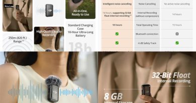 DJI Mic 2 (2 TX + 1 RX + Charging Case) by DJI - $349.99 - Product Review