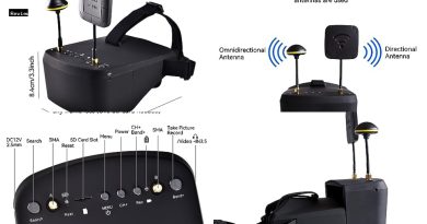 Fat Shark EV800D FPV Goggles with DVR - 5.8G 40CH 5 Inch Screen Build in Antenna Battery for Analog FPV Camera and Transmitter FPV Drone RC Car Airplane Hobby by Speedybee by SPEEDY BEE - $108.99 - Product Review