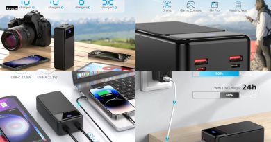 INIU POIYTL 50000mah Power Bank 22.5W Fast Charging Portable Charger USB-C with 4 Outputs & 2 Inputs LED Display Huge Capacity External Battery Pack for iPhone by POIYTL - $39.98 - Product Review