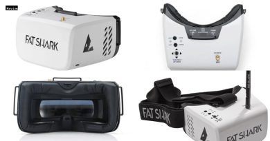 RunCam Fat Shark ECHO FPV Goggles by Fat Shark - $109.00 - Product Review