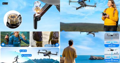 Velcase Drone with Camera by CrazyNov - $39.99 - Product Review