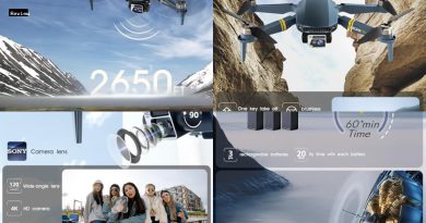 suangrc 2650 ft Long Range Super Endurance Foldable Drone with Camera for Beginners–60+ min Flight Time by CHUBORY - $89.99 - Product Review